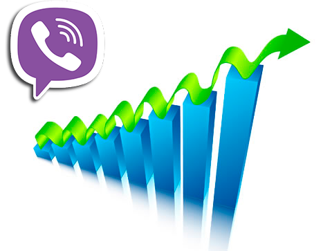 Скільки трафіку використовує Viber для роботи