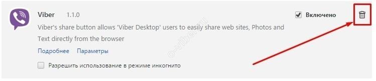 Viber розширення/додаток для Google Chrome   установка, робота, видалення