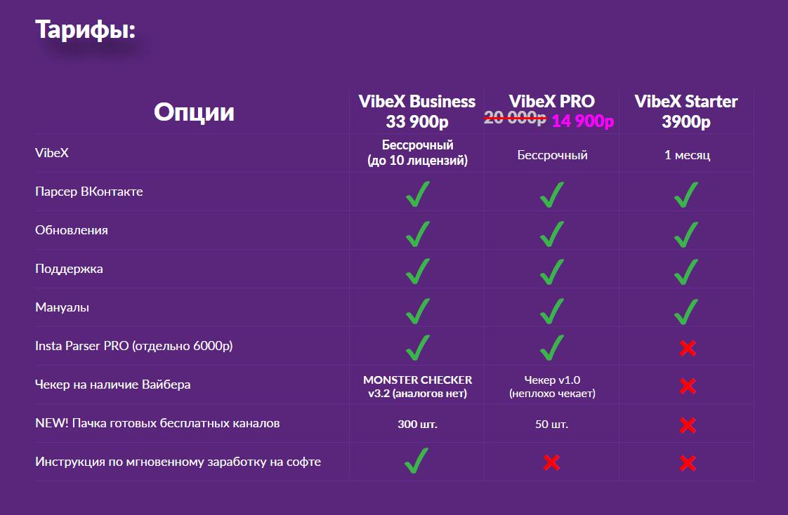 Розсилка повідомлень Viber: як зробити, програми