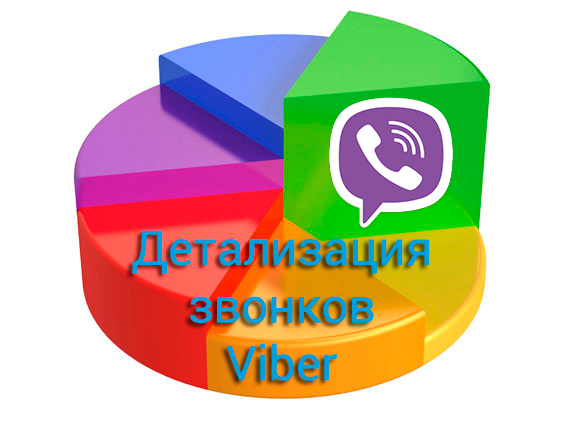 Деталізація дзвінків в Вайбер. Можливості і що буде далі