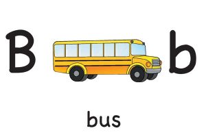 Англійський алфавіт для дітей: варіантів дуже багато, але який вибрати? Англійський алфавіт для дітей: варіантів дуже багато, але який вибрати?