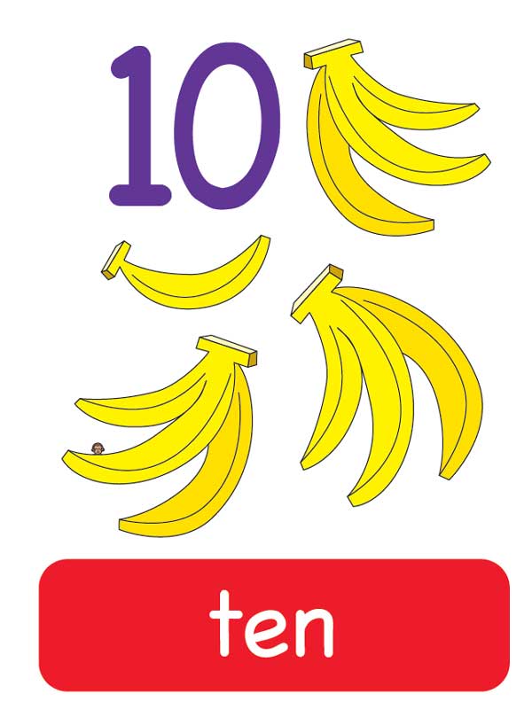 Рахунок до 10 англійською для дітей і рахунок понад 1000 для дорослих