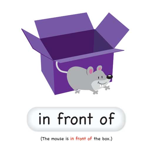 Прийменники англійською мовою для дітей: складне простими словами