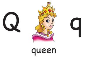 Англійський алфавіт для дітей: варіантів дуже багато, але який вибрати? Англійський алфавіт для дітей: варіантів дуже багато, але який вибрати?