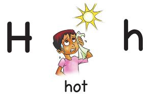 Англійський алфавіт для дітей: варіантів дуже багато, але який вибрати? Англійський алфавіт для дітей: варіантів дуже багато, але який вибрати?