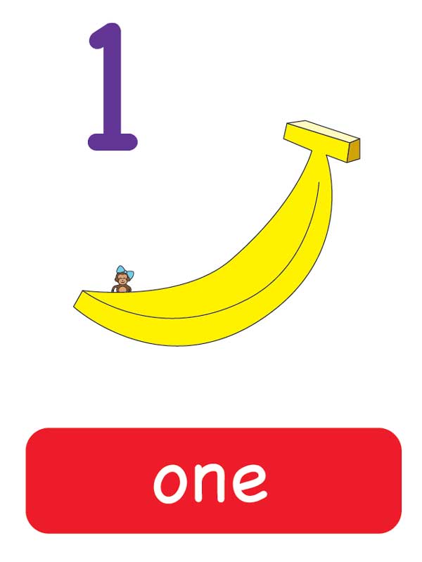 Рахунок до 10 англійською для дітей і рахунок понад 1000 для дорослих