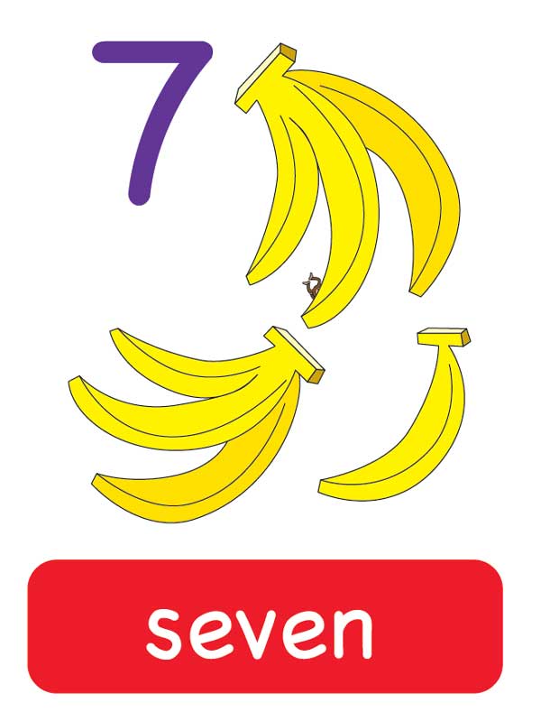 Рахунок до 10 англійською для дітей і рахунок понад 1000 для дорослих