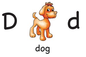 Англійський алфавіт для дітей: варіантів дуже багато, але який вибрати? Англійський алфавіт для дітей: варіантів дуже багато, але який вибрати?