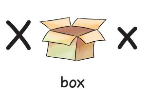 Англійський алфавіт для дітей: варіантів дуже багато, але який вибрати? Англійський алфавіт для дітей: варіантів дуже багато, але який вибрати?