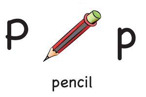 Англійський алфавіт для дітей: варіантів дуже багато, але який вибрати? Англійський алфавіт для дітей: варіантів дуже багато, але який вибрати?