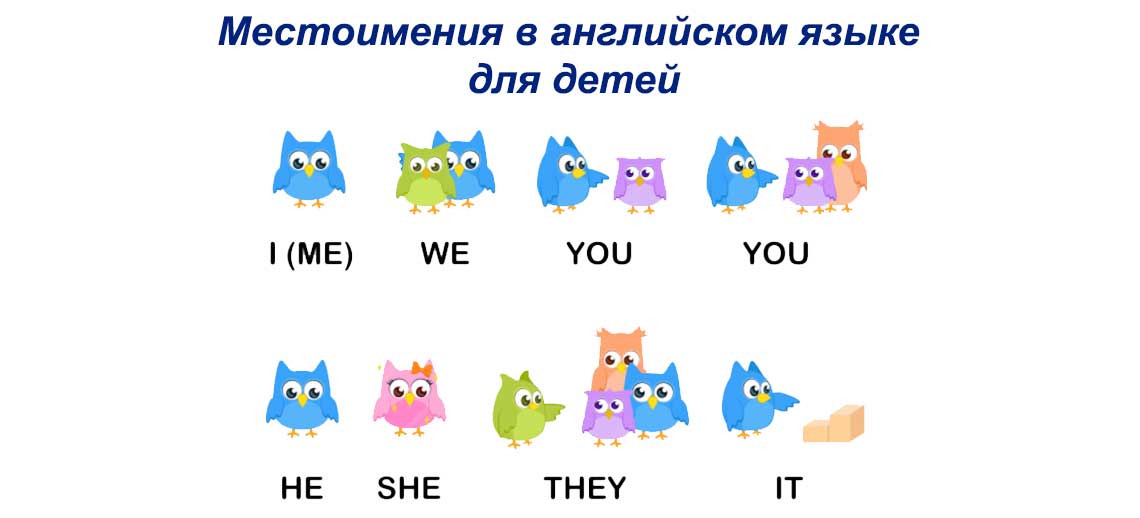 Займенники в англійській мові для дітей: вчимо мову в картинках і зображеннях