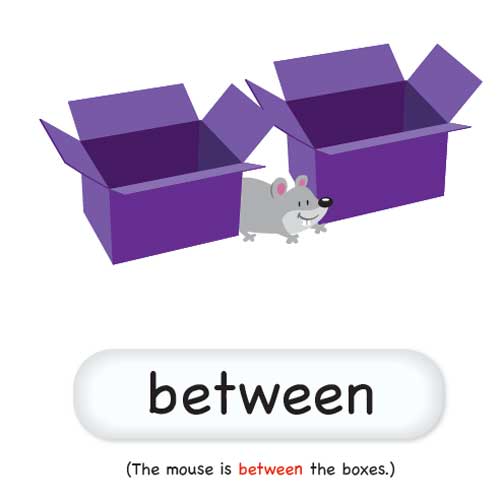 Прийменники англійською мовою для дітей: складне простими словами