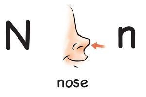 Англійський алфавіт для дітей: варіантів дуже багато, але який вибрати? Англійський алфавіт для дітей: варіантів дуже багато, але який вибрати?