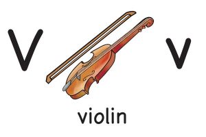 Англійський алфавіт для дітей: варіантів дуже багато, але який вибрати? Англійський алфавіт для дітей: варіантів дуже багато, але який вибрати?