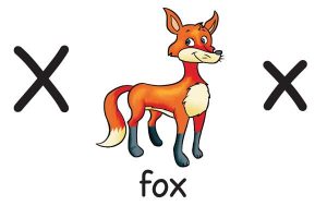 Англійський алфавіт для дітей: варіантів дуже багато, але який вибрати? Англійський алфавіт для дітей: варіантів дуже багато, але який вибрати?