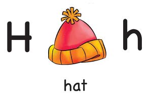 Англійський алфавіт для дітей: варіантів дуже багато, але який вибрати? Англійський алфавіт для дітей: варіантів дуже багато, але який вибрати?