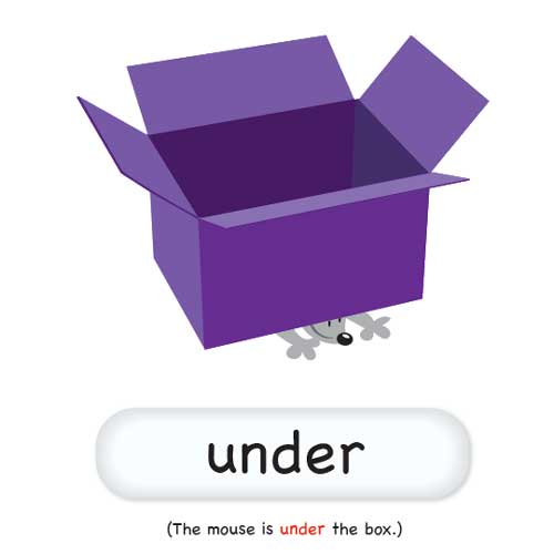 Прийменники англійською мовою для дітей: складне простими словами