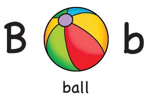 Англійський алфавіт для дітей: варіантів дуже багато, але який вибрати? Англійський алфавіт для дітей: варіантів дуже багато, але який вибрати?