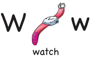 Англійський алфавіт для дітей: варіантів дуже багато, але який вибрати? Англійський алфавіт для дітей: варіантів дуже багато, але який вибрати?