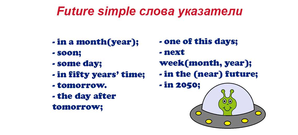 Future simple слова покажчики і маркери обставин даного аспекту
