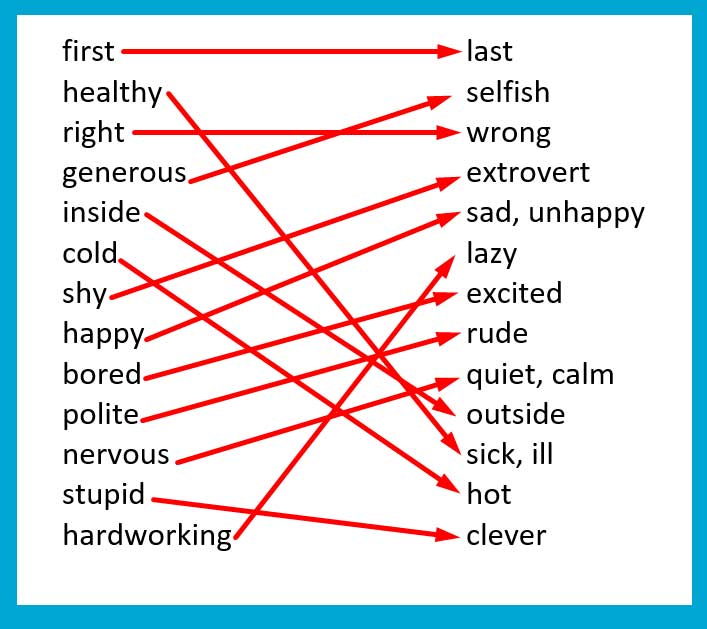 Антоніми в англійській мові – OPPOSITES – вправи