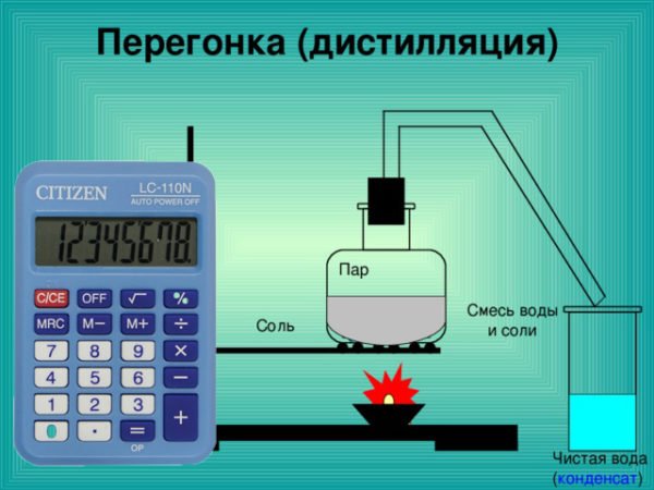 Калькулятор самогонника онлайн, розрахунок важливих параметрів Калькулятор самогонника онлайн, розрахунок важливих параметрів
