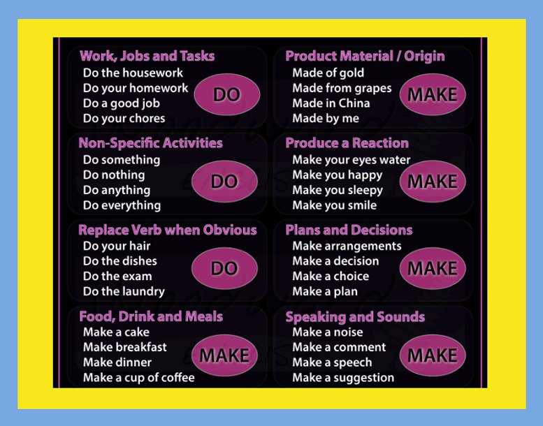 Дієслова do та make вправи з відповідями [7 вправ]