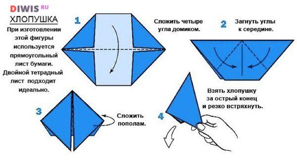 Як зробити хлопавку з паперу своїми руками?