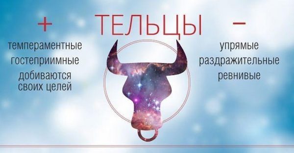 Любовний та фінансовий гороскоп на лютий 2019 2020 рік за знаками зодіаку