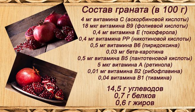 Можна їсти гранат з кісточками?