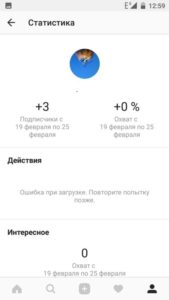 Як розкрутити Instagram: як просувати Instagram самостійно