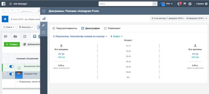 Як розкрутити Instagram: як просувати Instagram самостійно