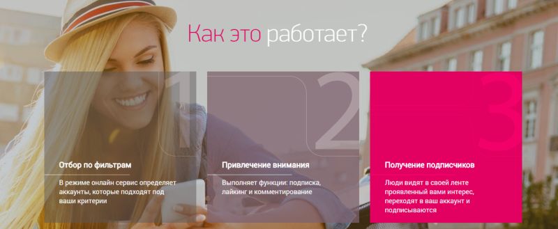 Просування в Instagram: кращі сервіси для розкрутки в Instagram