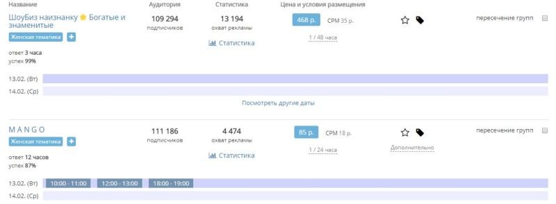 Скільки отримують блогери: як сплачують Instagram блогерам