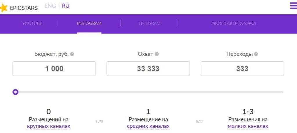 Скільки коштує реклама в Инстаграме: види і вартість