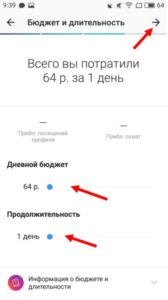 Таргетингова реклама в Instagram: налаштування, як зробити