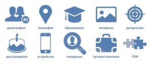 Таргетингова реклама в Instagram: налаштування, як зробити