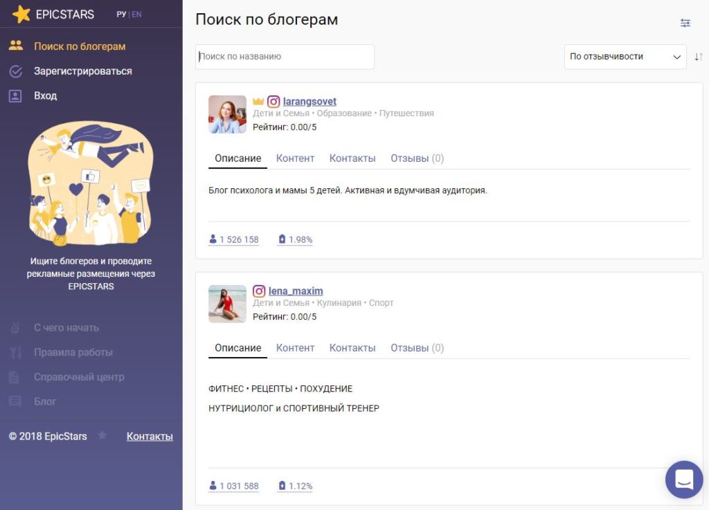 Розкрутка Instagram: як швидко розкрутити? | Просування в Instagram