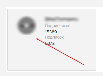 Розкрутка Instagram: як швидко розкрутити? | Просування в Instagram