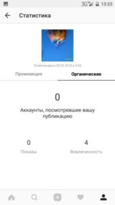 Як розкрутити Instagram: як просувати Instagram самостійно