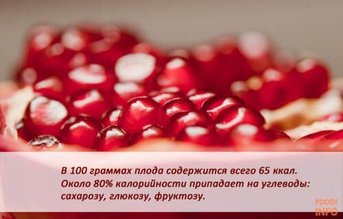 Гранат при дієті для схуднення