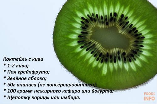 Ківі для схуднення: застосування та корисні дієти