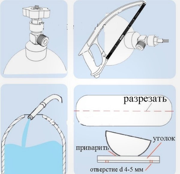 Годівниці для свиней своїми руками, покрокові інструкції і корисні поради Годівниці для свиней своїми руками, покрокові інструкції і корисні поради