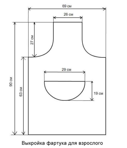 Як зшити фартух: своїми руками, покрокова інструкція Як зшити фартух: своїми руками, покрокова інструкція