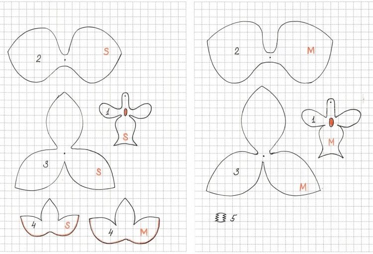 Квіти з фоамирана своїми руками: покрокова фото інструкція з описом Квіти з фоамирана своїми руками: покрокова фото інструкція з описом
