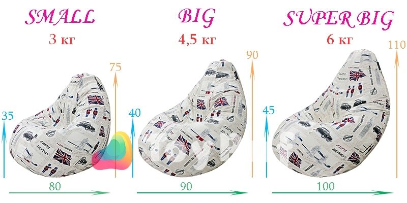 Як зшити крісло мішок своїми руками Як зшити крісло мішок своїми руками