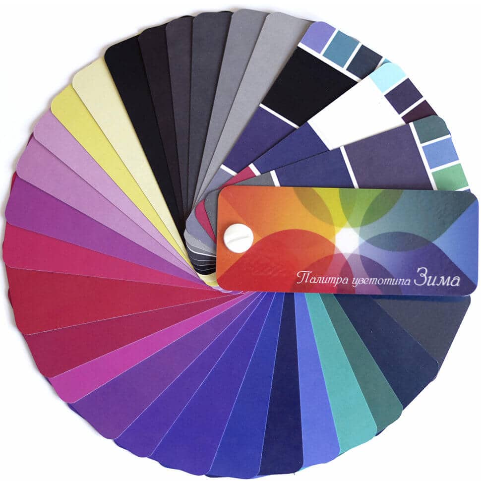 Як визначити свій тип зовнішності?