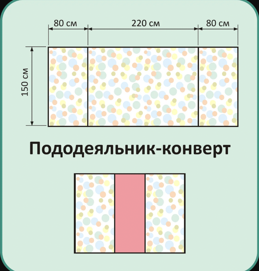 Як зшити підодіяльник, своїми руками?