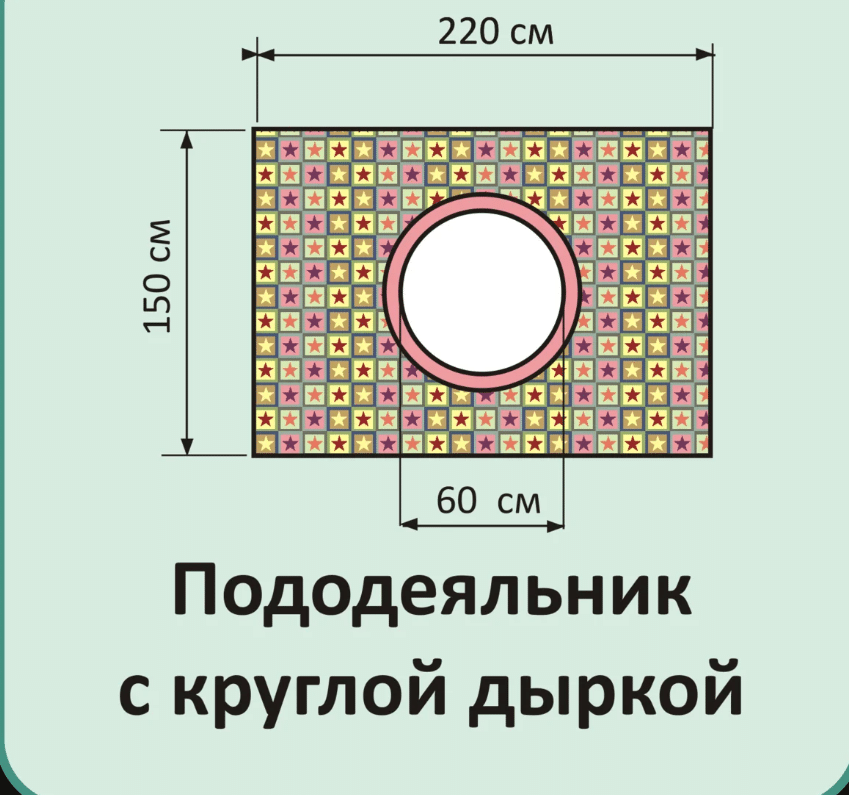 Як зшити підодіяльник, своїми руками?