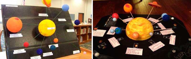 Вироби на тему космос своїми руками для дітей: 7 кращих майстер класів